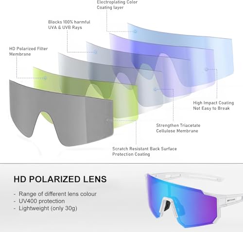 Byking Sports Sunglasses: image 4